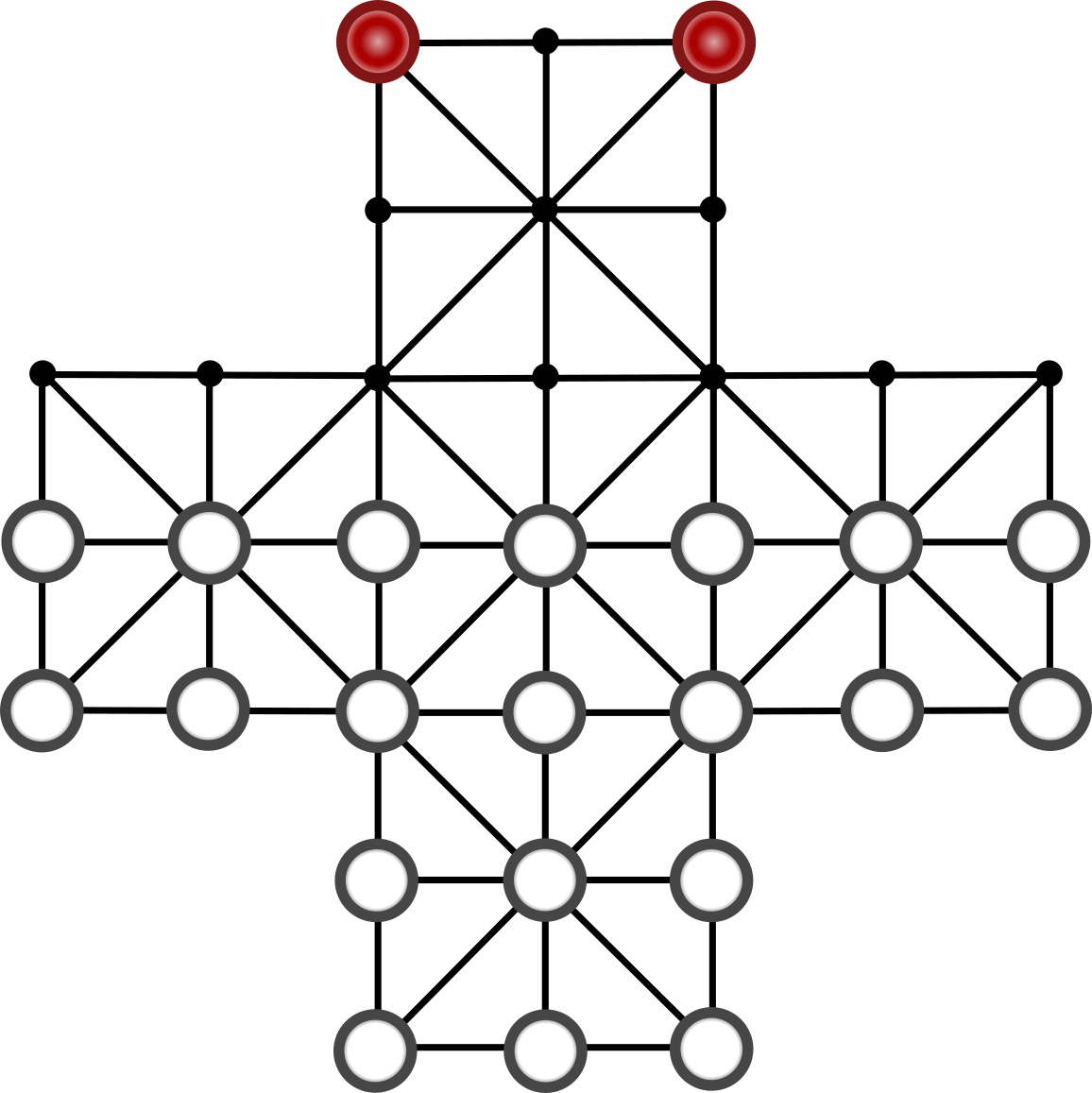 tabla-initiala