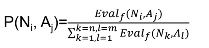 probability