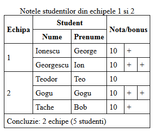 tabel 1